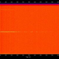 spectrogram
