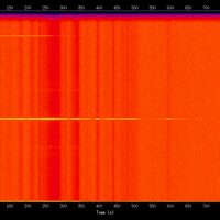 spectrogram