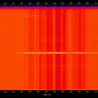 spectrogram