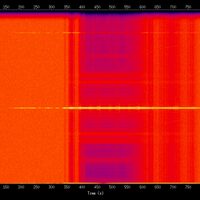 spectrogram