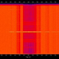 spectrogram