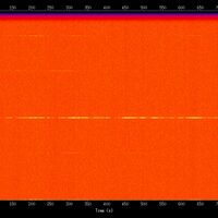 spectrogram