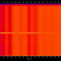 spectrogram