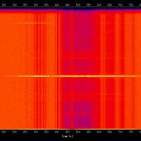 spectrogram