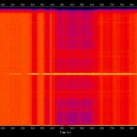 spectrogram