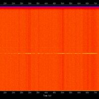 spectrogram