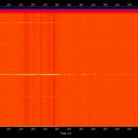 spectrogram