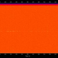 spectrogram