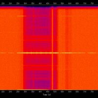 spectrogram