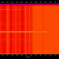 spectrogram
