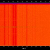 spectrogram