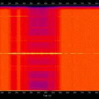 spectrogram