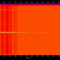 spectrogram
