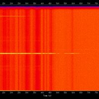 spectrogram