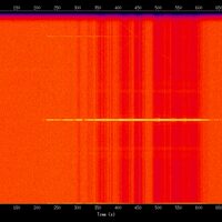 spectrogram