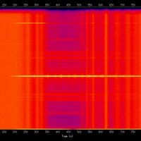 spectrogram