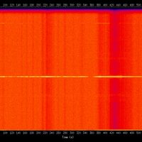 spectrogram