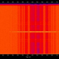 spectrogram