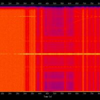 spectrogram