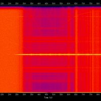 spectrogram