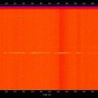 spectrogram