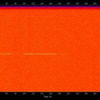 spectrogram