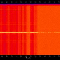 spectrogram