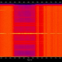 spectrogram