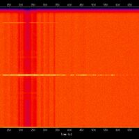 spectrogram