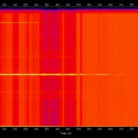 spectrogram