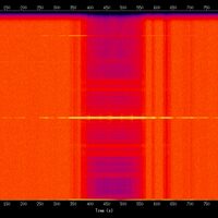 spectrogram