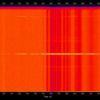 spectrogram