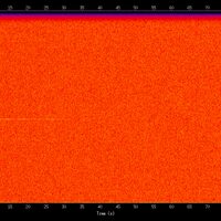 spectrogram