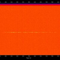 spectrogram