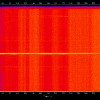 spectrogram