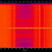 spectrogram