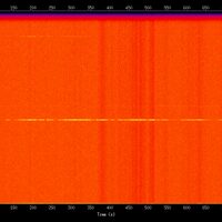 spectrogram