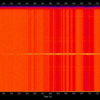 spectrogram