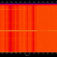 spectrogram