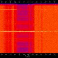 spectrogram