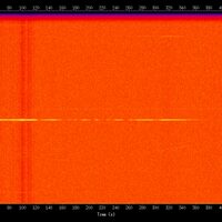 spectrogram