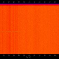 spectrogram