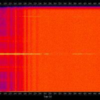 spectrogram