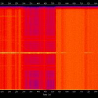 spectrogram