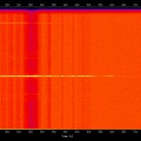 spectrogram