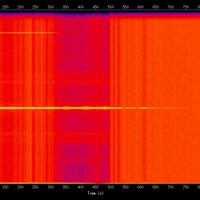 spectrogram