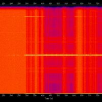 spectrogram
