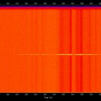 spectrogram