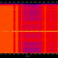 spectrogram