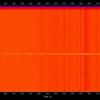 spectrogram